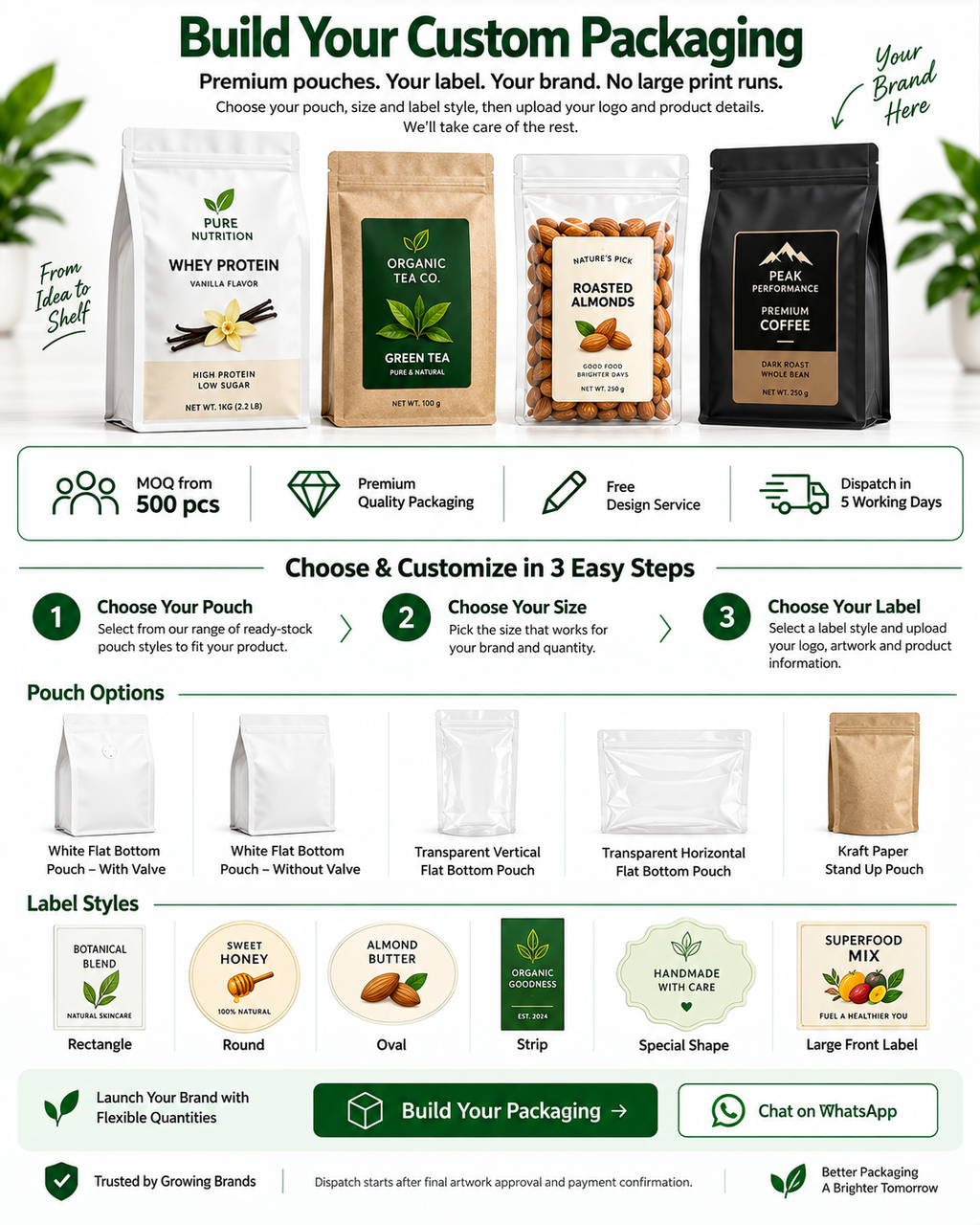 Custom Flat Bottom Pouches + Labels | MOQ 500 | Free Design