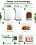Custom Flat Bottom Pouches + Labels | MOQ 500 | Free Design