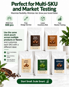 Custom Flat Bottom Pouches + Labels | MOQ 500 | Free Design