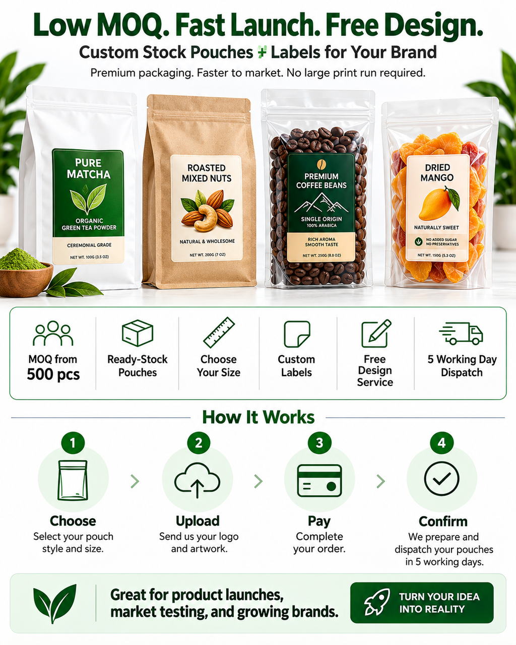 Custom Flat Bottom Pouches + Labels | MOQ 500 | Free Design